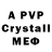 A-PVP VHQ SABRI KIRECTEPE